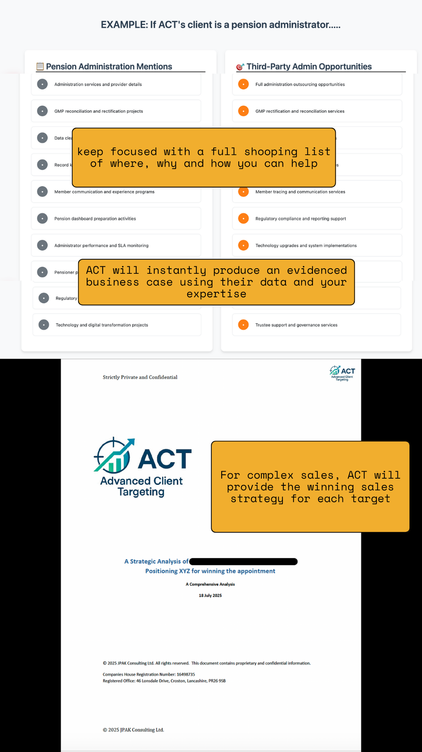 Evidence-Based Business Cases